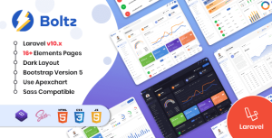 Boltz - Crypto Laravel Admin Template